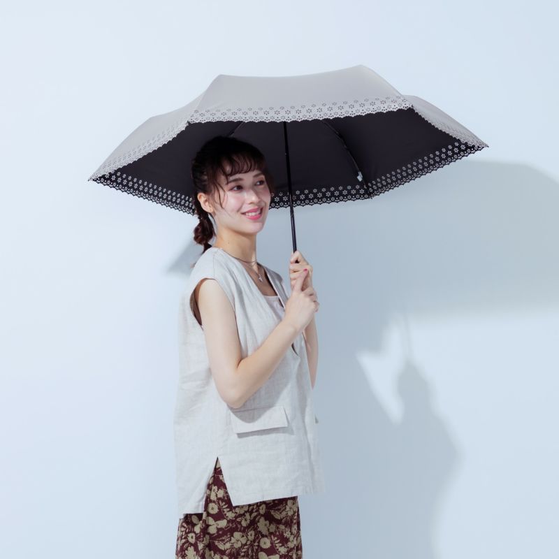 暑さ軽減 吸熱抑制 FM637 小花柄 折りたたみ日傘 レディース 高遮光・遮熱設計
