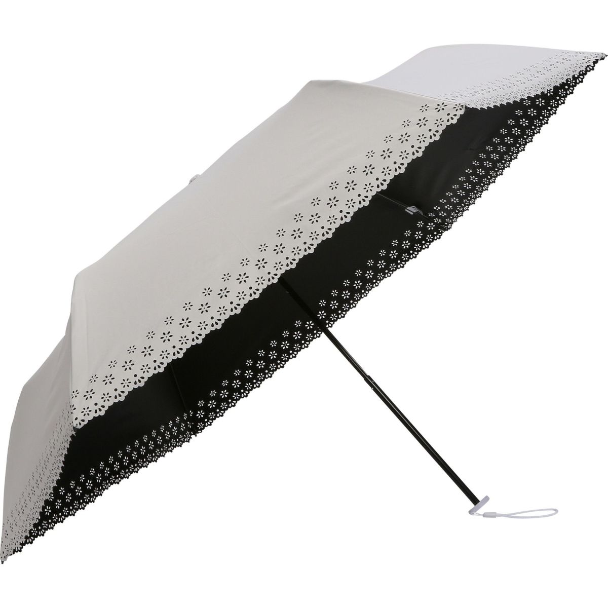 暑さ軽減 吸熱抑制 FM637 小花柄 折りたたみ日傘 レディース 高遮光・遮熱設計