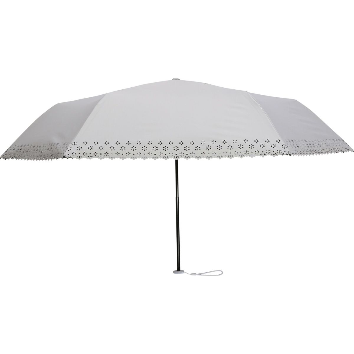 暑さ軽減 吸熱抑制 FM637 小花柄 折りたたみ日傘 レディース 高遮光・遮熱設計