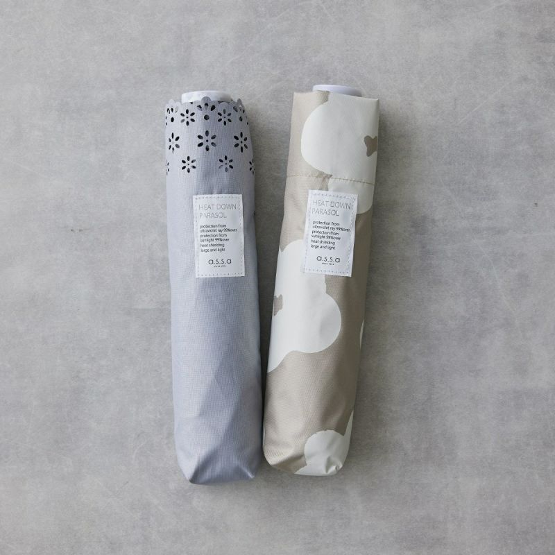 暑さ軽減 吸熱抑制 FM637 小花柄 折りたたみ日傘 レディース 高遮光・遮熱設計
